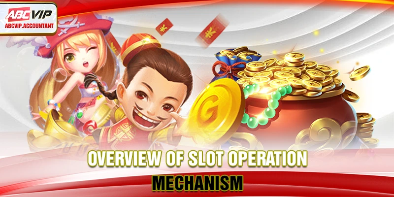 Overview of slot operation mechanism Overview of slot operation mechanism